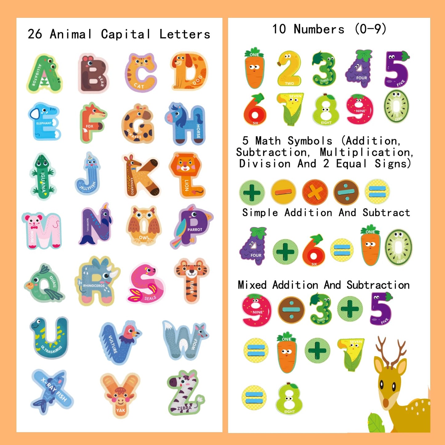 VAMOVISON 52PCS Magnetic Letters & Numbers for Toddlers – Animal ABC Fridge Magnets