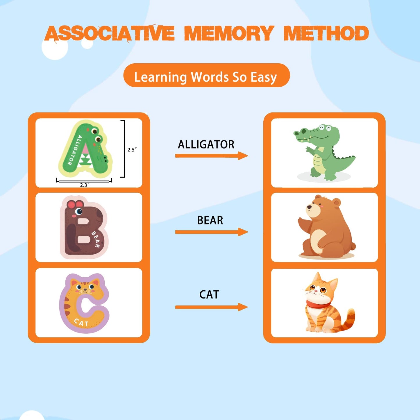 VAMOVISON 52PCS Magnetic Letters & Numbers for Toddlers – Animal ABC Fridge Magnets