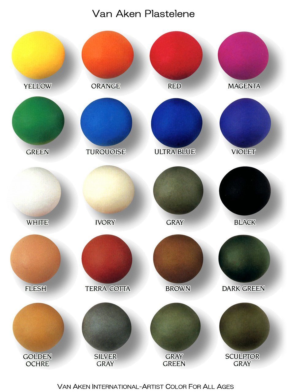 Van Aken Plastalina Modeling Clay – Gray, 1 lb | Pliable Oil-Based Pigmented Clay for Artists