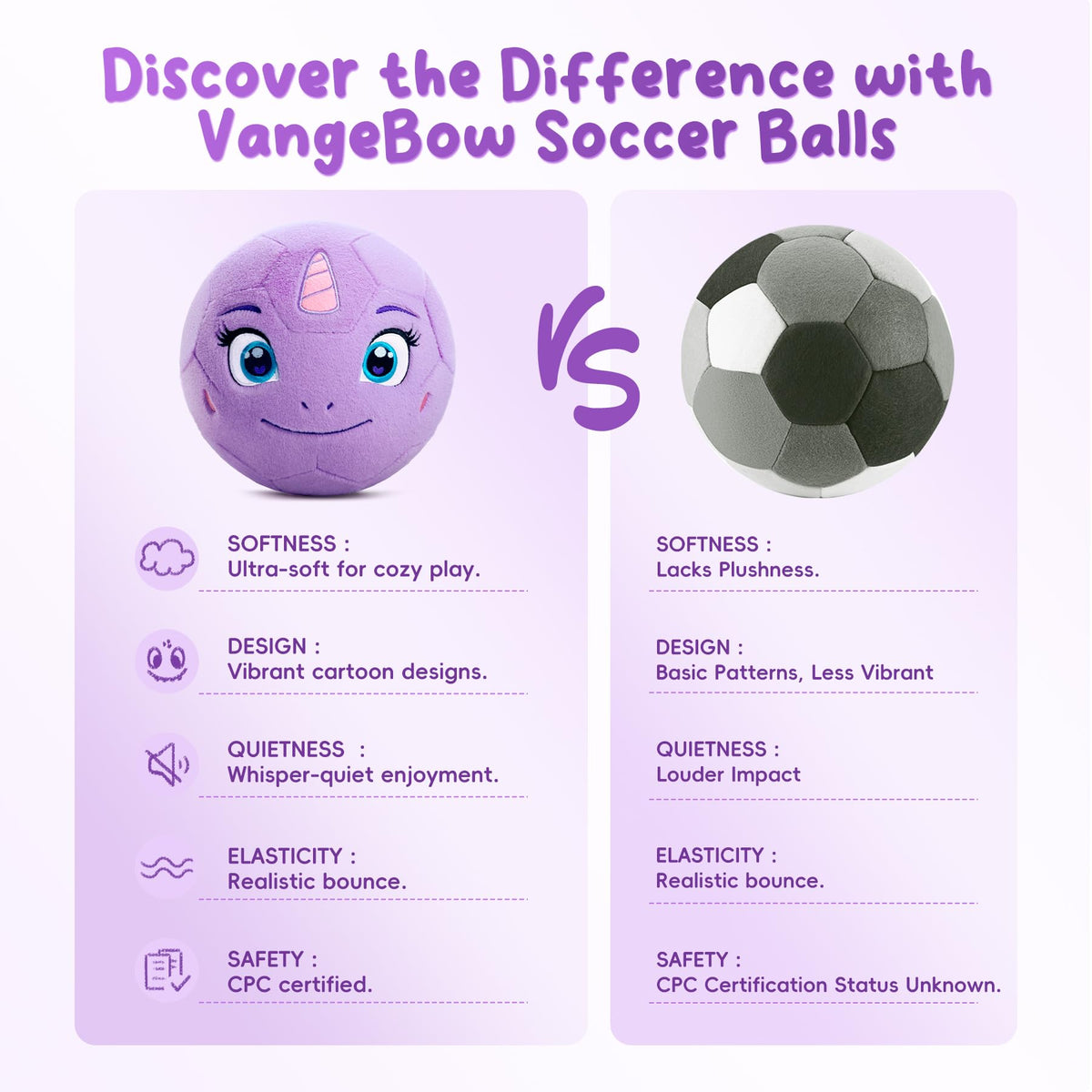 VangeBow Silent Indoor Plush Unicorn Soccer Ball for Toddlers 1-3 — Lightweight, Quiet, Pump Included