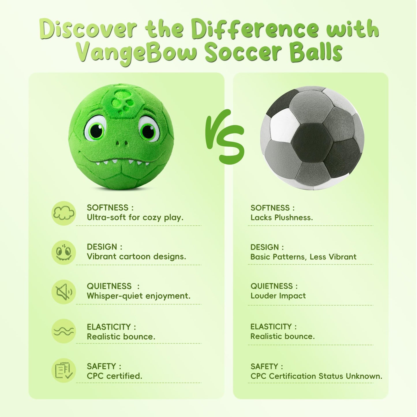 VangeBow Silent Indoor Dino Plush Soccer Ball for Toddlers 1-3 | Lightweight, Quiet Play with Pump Included