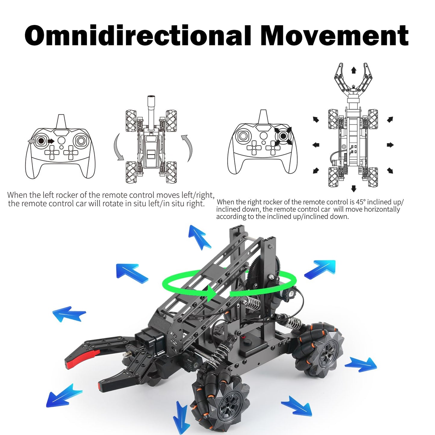 VANLINNY Robotic Arm Kit — 2-in-1 STEM Toy for Kids 8-14