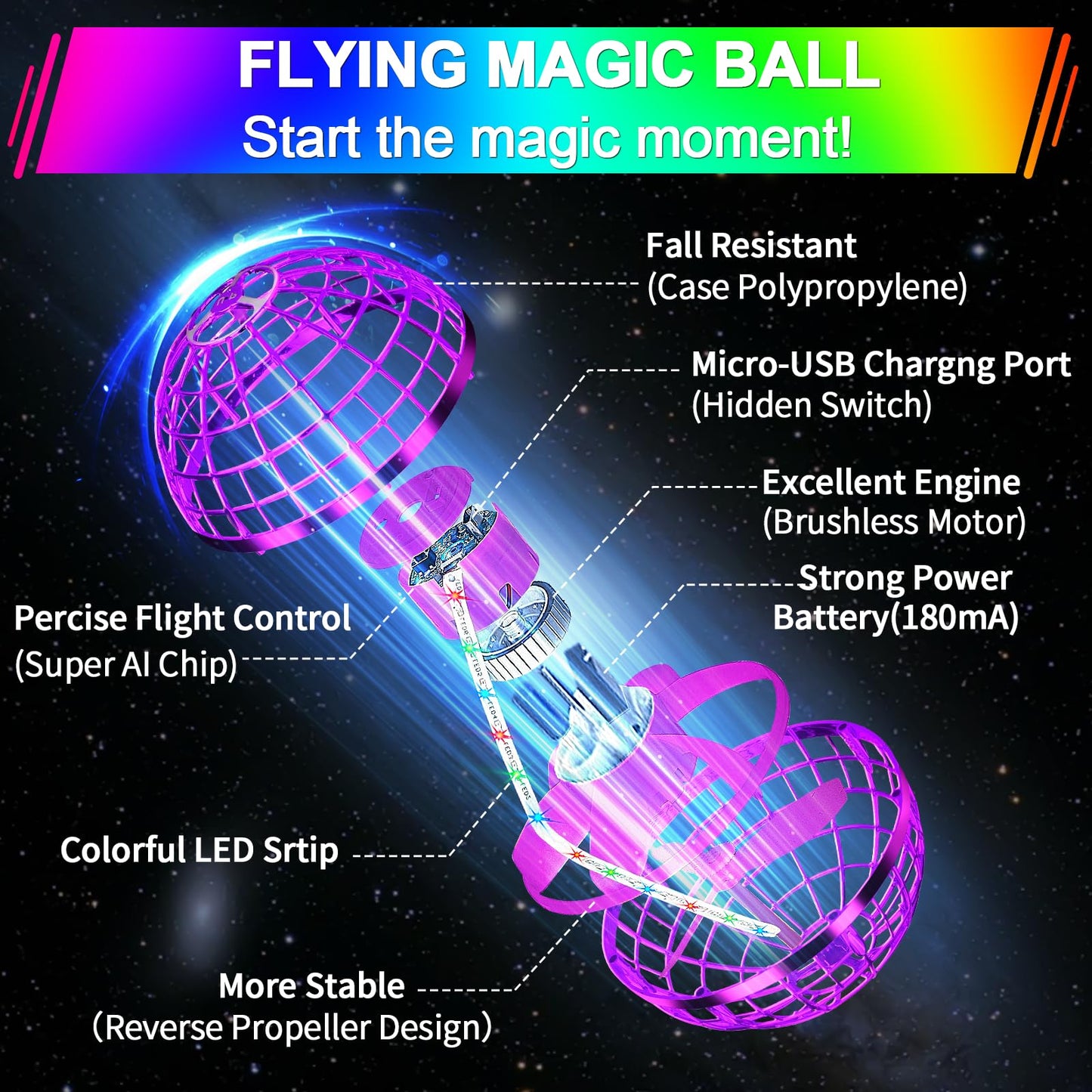 Vantexi Flying Orb Ball Toy – 2026 Upgrade Parachute LED, Hand-Controlled Mini Gravity Globe