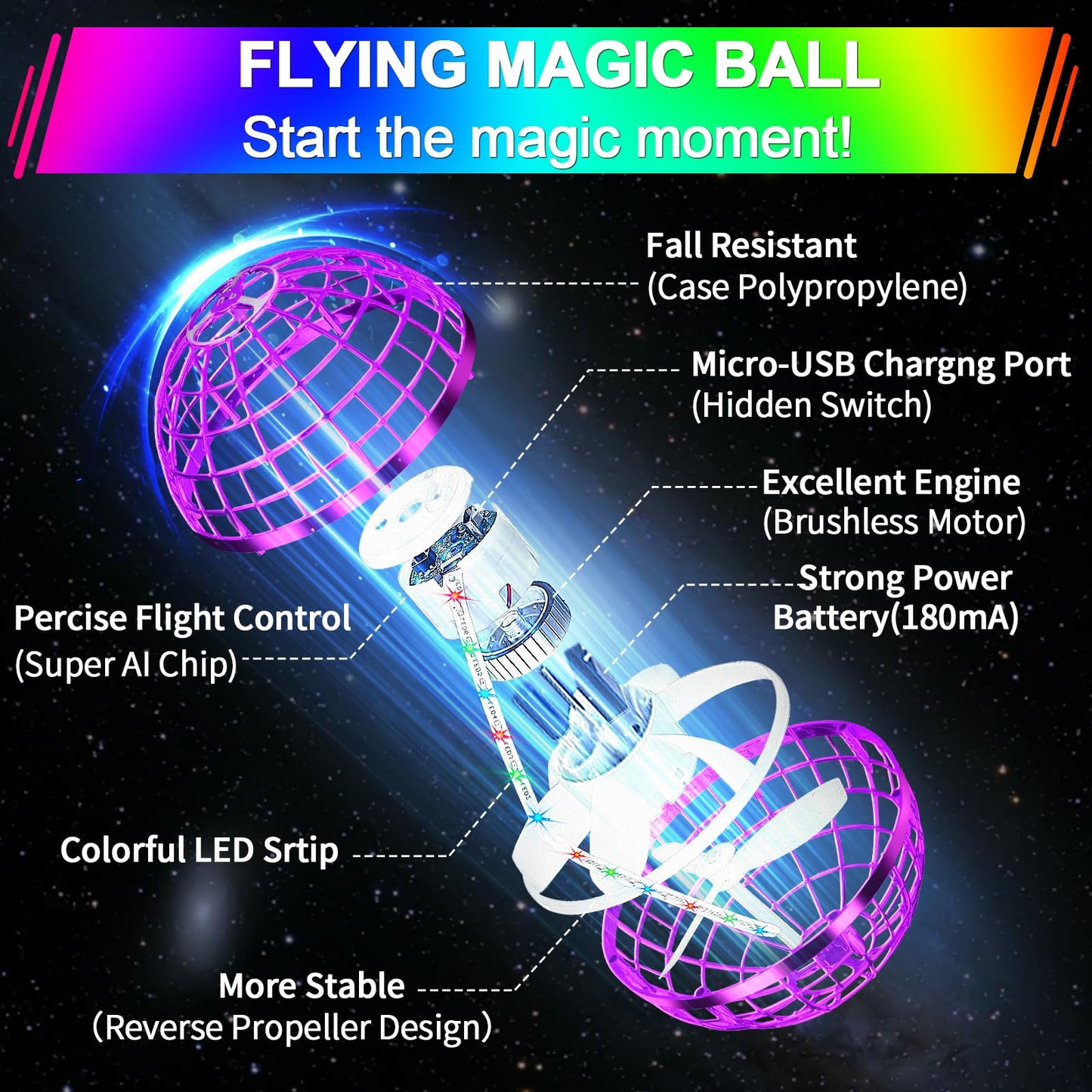 Vantexi Flying Orb Ball Toy – 2026 Upgraded Parachute LED & Hand-Control