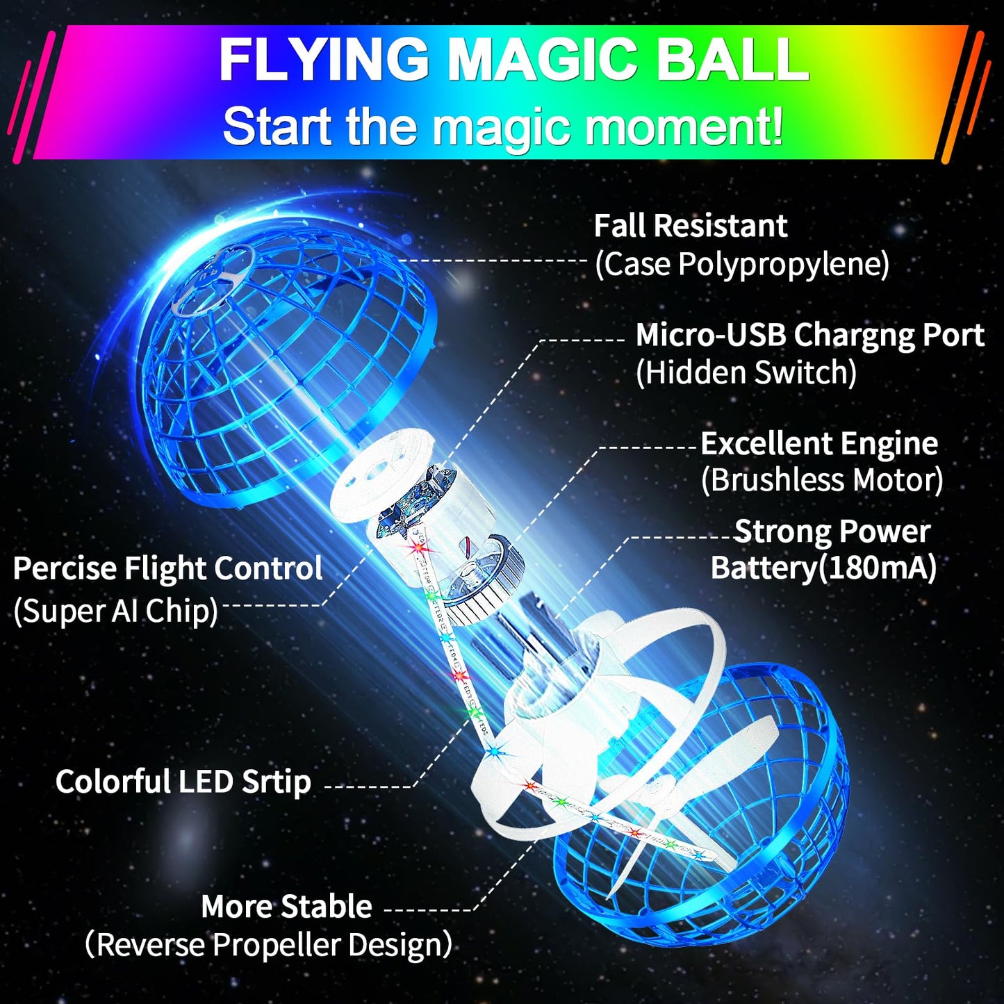 Vantexi Flying Orb Ball Toy - 2026 Upgraded LED Parachute Boomerang