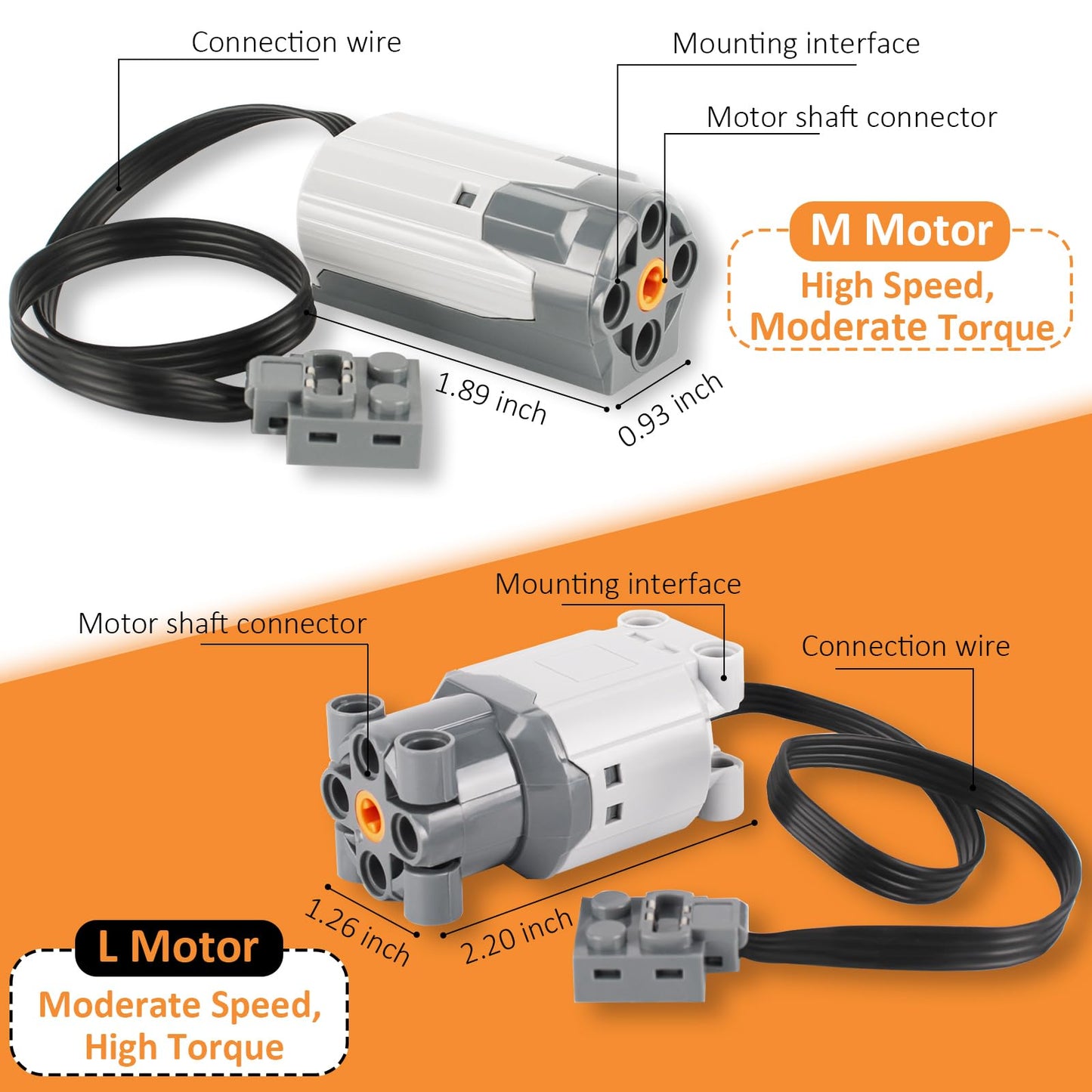 VAOEVA WEERSHUN 9-in-1 Motor Kit for Stud Building Blocks – Powerful Motors & Remote Control