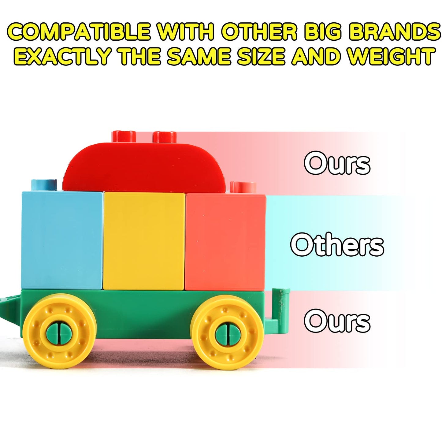 VConejo Dinosaur Building Blocks Toys — Jurassic 2-in-1 Number Train & T-Rex, Compatible With All Major Brands