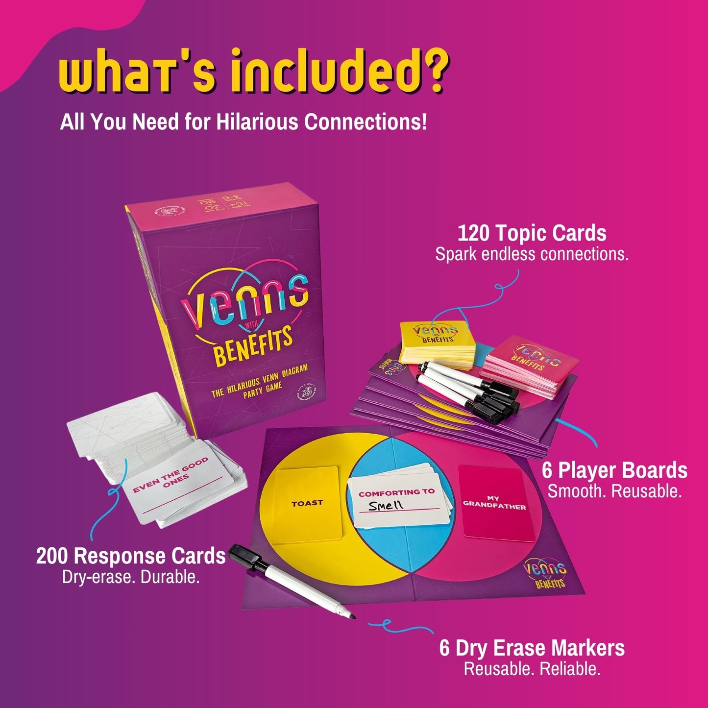 VENNS WITH BENEFITS – Fun Venn Diagram Board Game for 3+ Players | Teens & Adults