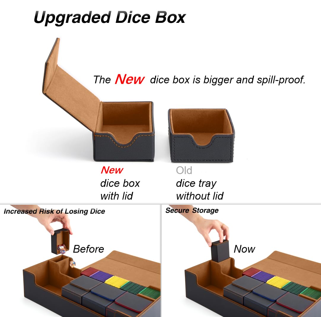 Venssu MTG Deck Box – Holds 5 Display Deck Boxes, Playmat & Dice Case, 10 Dividers