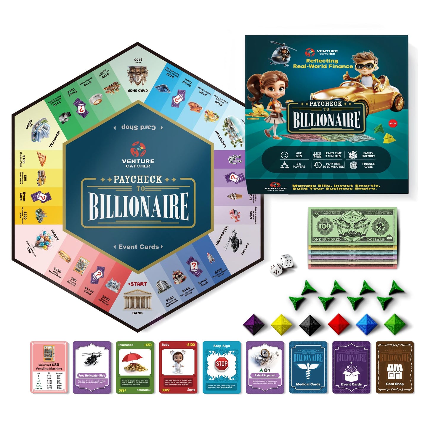 Paycheck to Billionaire – Smart Investing & Cost Management Board Game by Venture Catcher