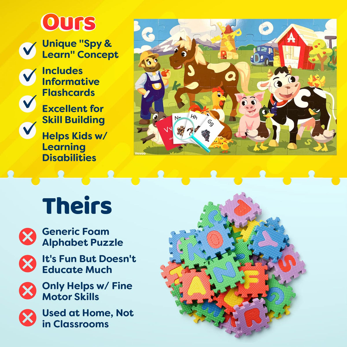 Vevoo I Spy Alphabet Puzzle – 48-Piece Farm Animals Jigsaw for Toddlers (Ages 3-5)