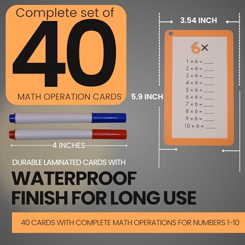 VibsGo Math Flash Cards for Kids (Grades 1-3) - Addition, Subtraction, Multiplication & Division | 4-Pack with Rings & Markers