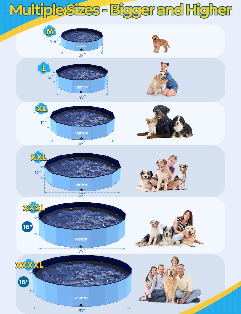 VISTOP Jumbo Foldable Dog Pool – 77in, Hard Shell, Portable Bathing Tub