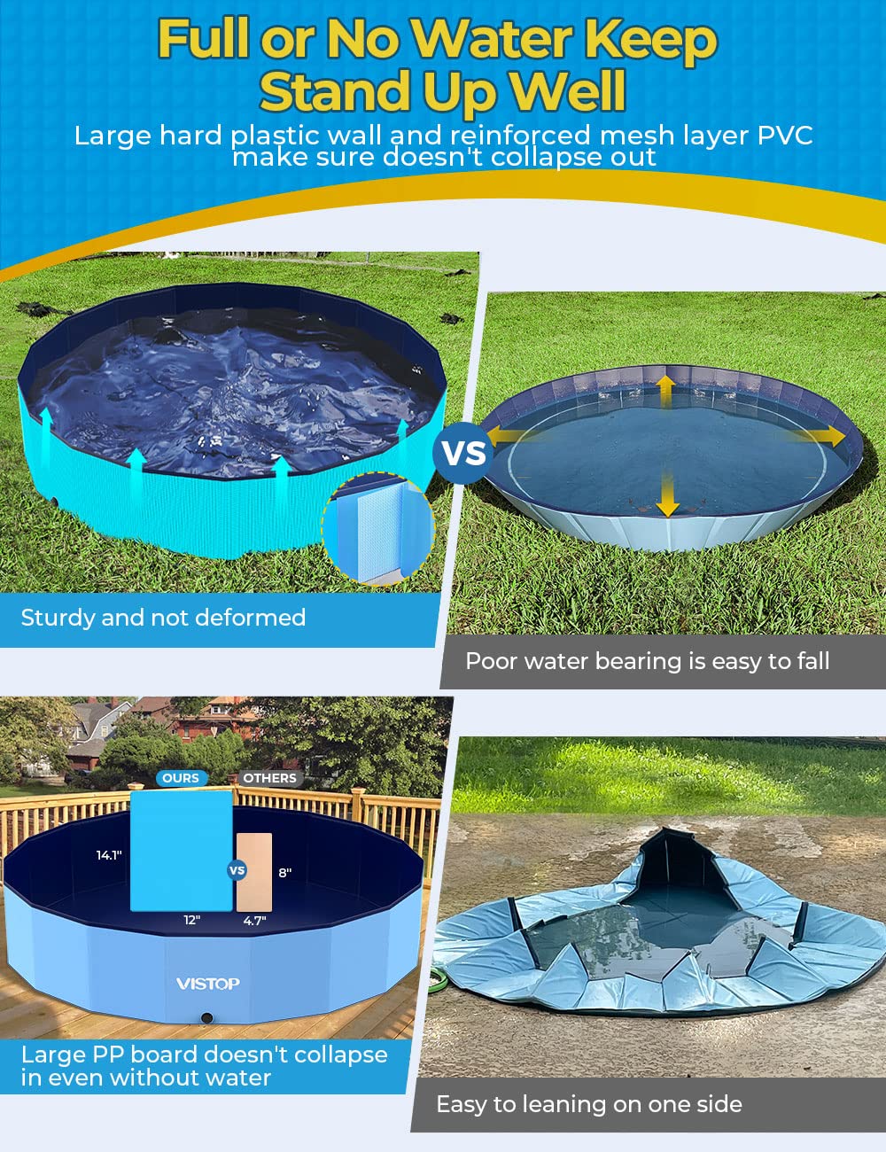 VISTOP Jumbo Foldable Dog Pool – 77in, Hard Shell, Portable Bathing Tub