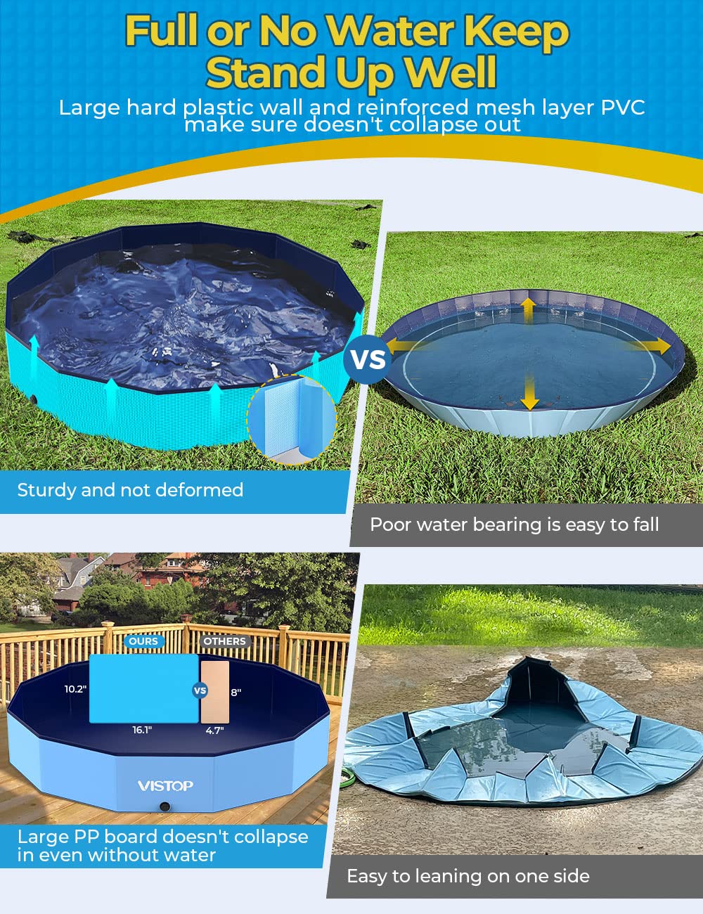VISTOP XXL Foldable Dog Pool – 67in Portable Hard Shell, Collapsible