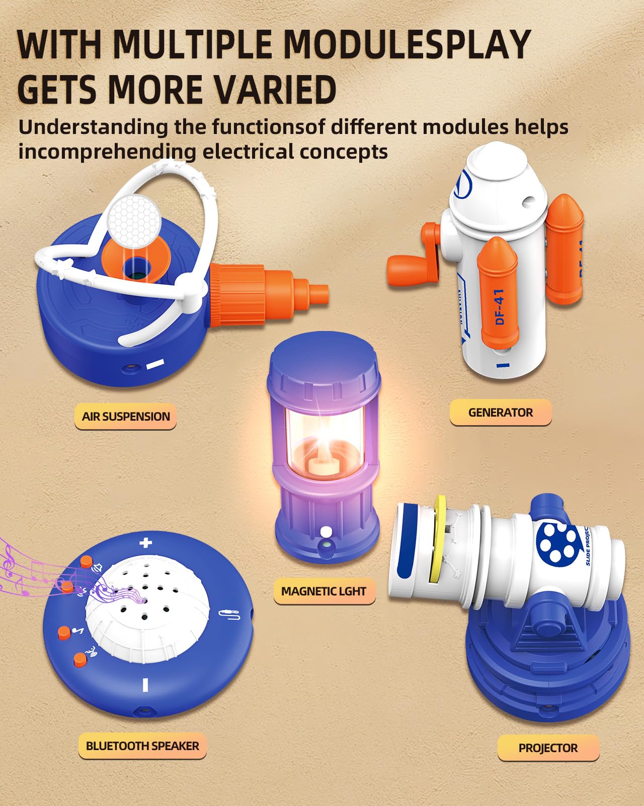 VLGOEM Science STEM Kit for Kids – 66 Pcs DIY Circuit Parts, 1,200+ Projects, Color Guide