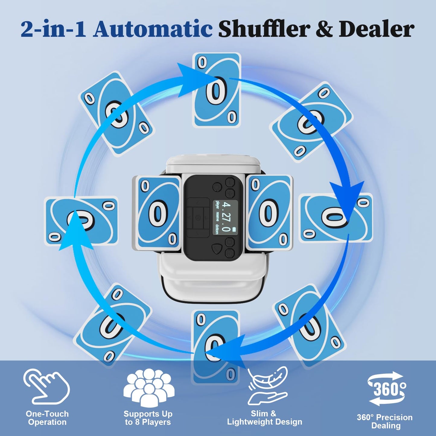 Vlkslasy 2-in-1 Automatic Card Shuffler & Dealer for 1-2 Decks, 4 Remotes, 8 Players, White