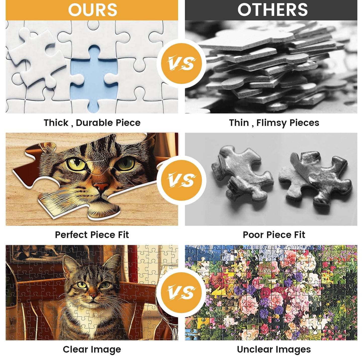 VOLUVOLU 300-Piece Cat Puzzle – Villain Cat Dining Scene | Gift for All Ages
