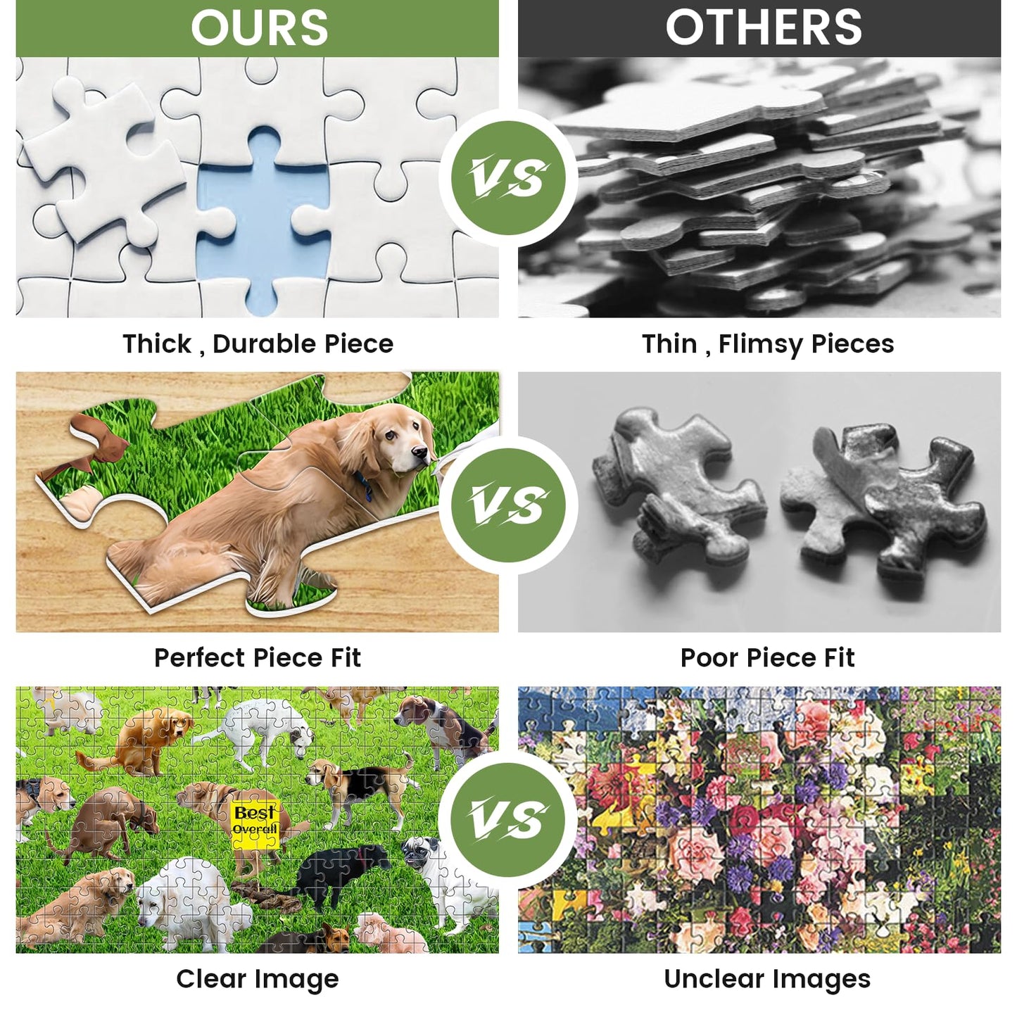 VOLUVOLU 1000-Piece Puppy Poop Puzzle – Funny Dog Gift for Adults