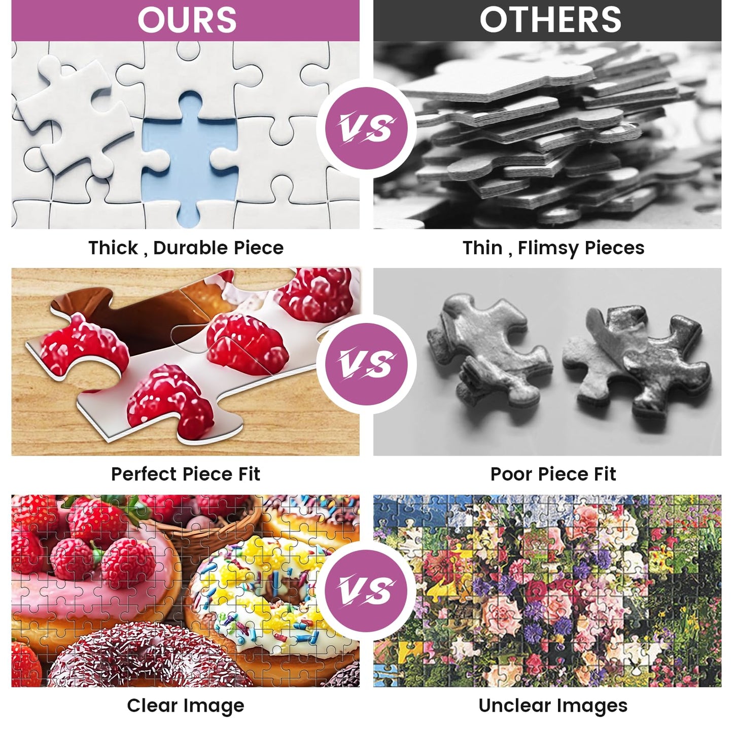 VOLUVOLU 500 Piece Donut Puzzle for Adults – Fun Food-Themed Jigsaw for Family Nights