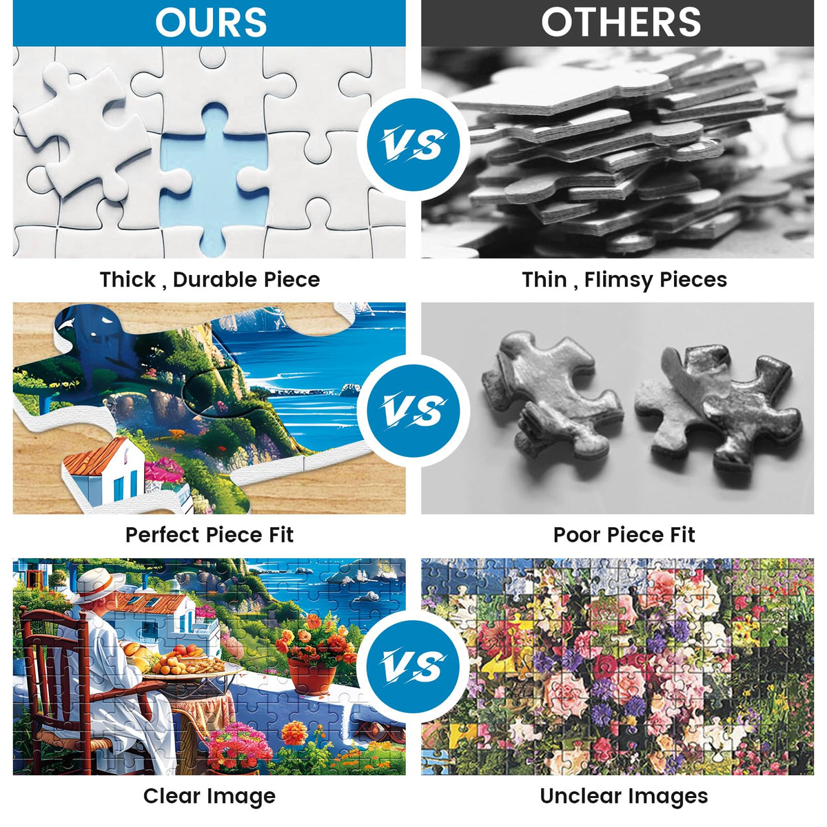 Voluvolu 500 Piece Seafront Puzzle for Adults – Nature Landscape Jigsaw (20.5×15 in)