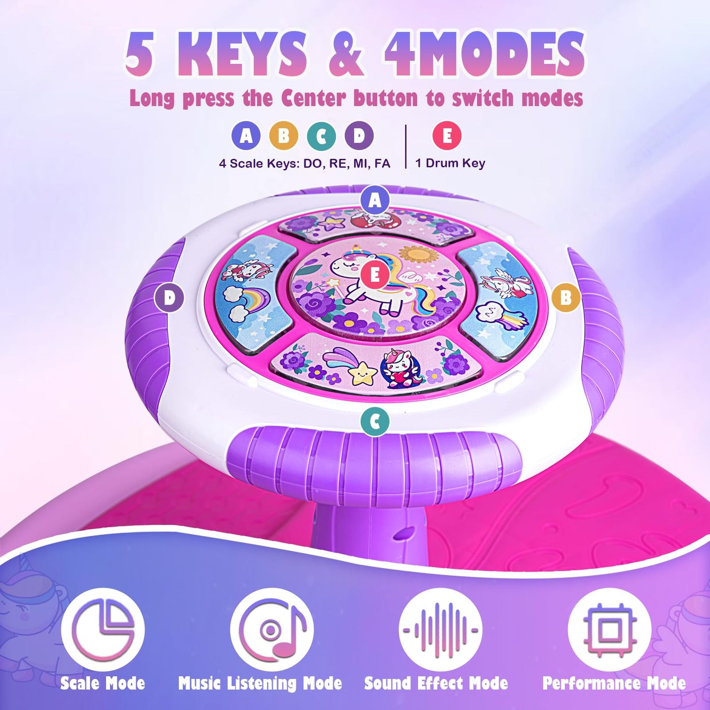 VROGTIK Sit and Spin Toy for Toddlers 1-3 | 360° Spin, LED Lights & Music