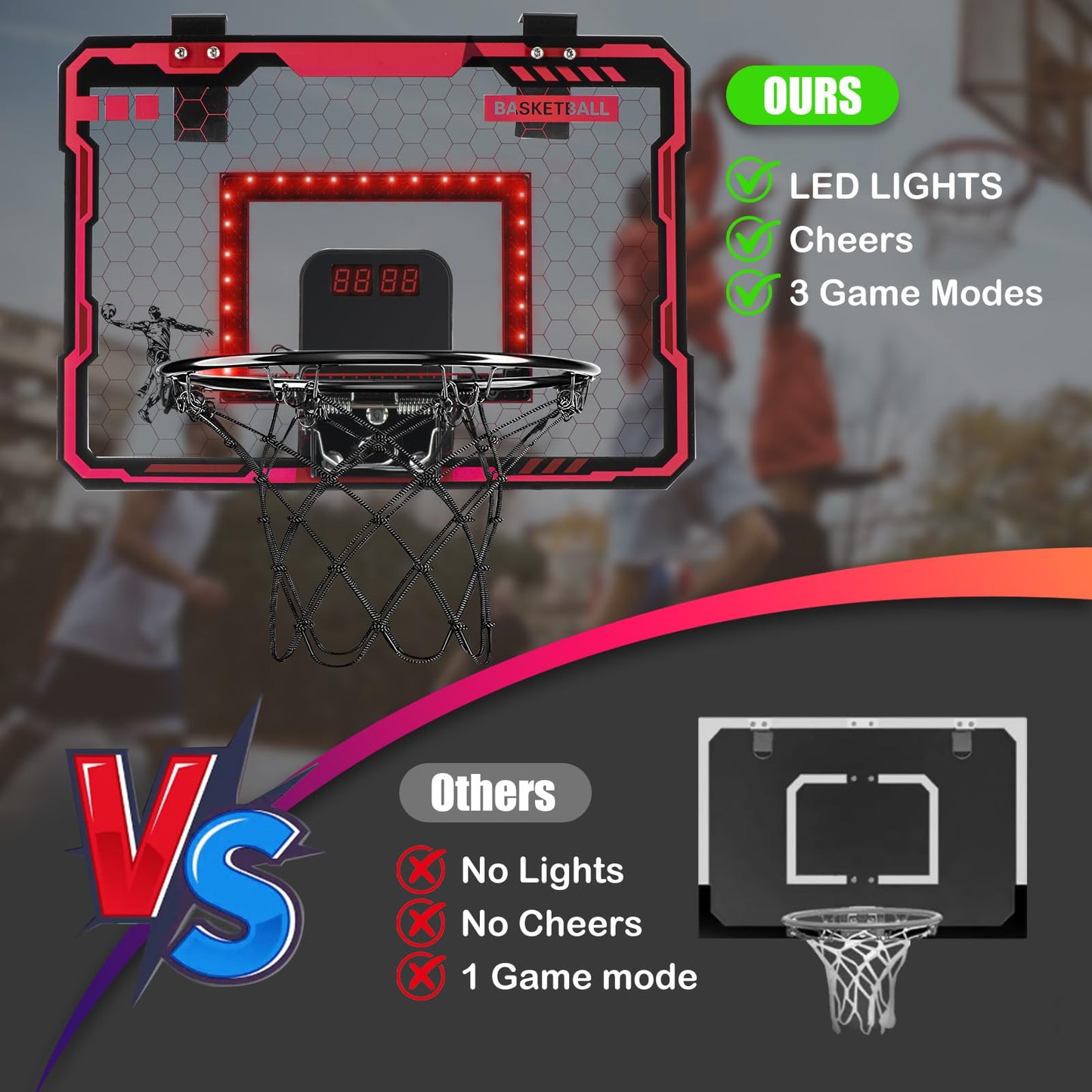 VROGTIK Indoor Basketball Hoop for Kids – Over-the-Door Mini Hoop with Scoreboard & Red LED Lights