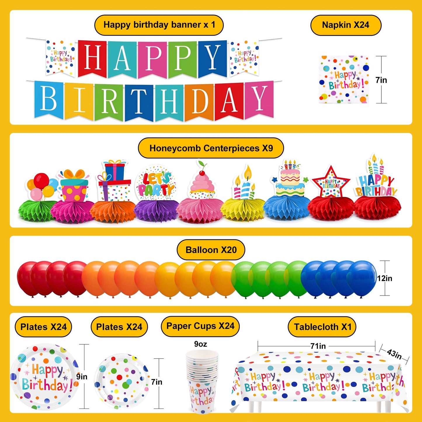 VVSBPL 127Pcs Happy Birthday Party Supplies – Dot Design Disposable Tableware Set for 24