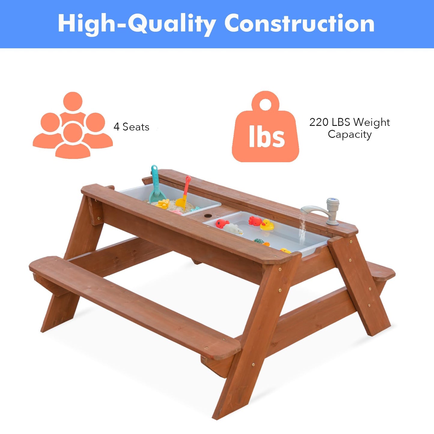 VYOMAMA Kids 3-in-1 Sand & Water Table with Umbrella | Outdoor Wooden Picnic Table