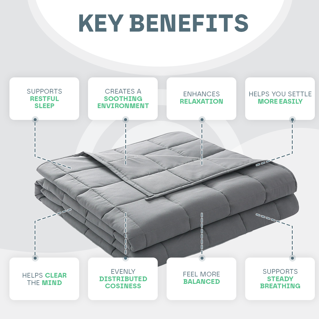 Luxury Weighted Blanket