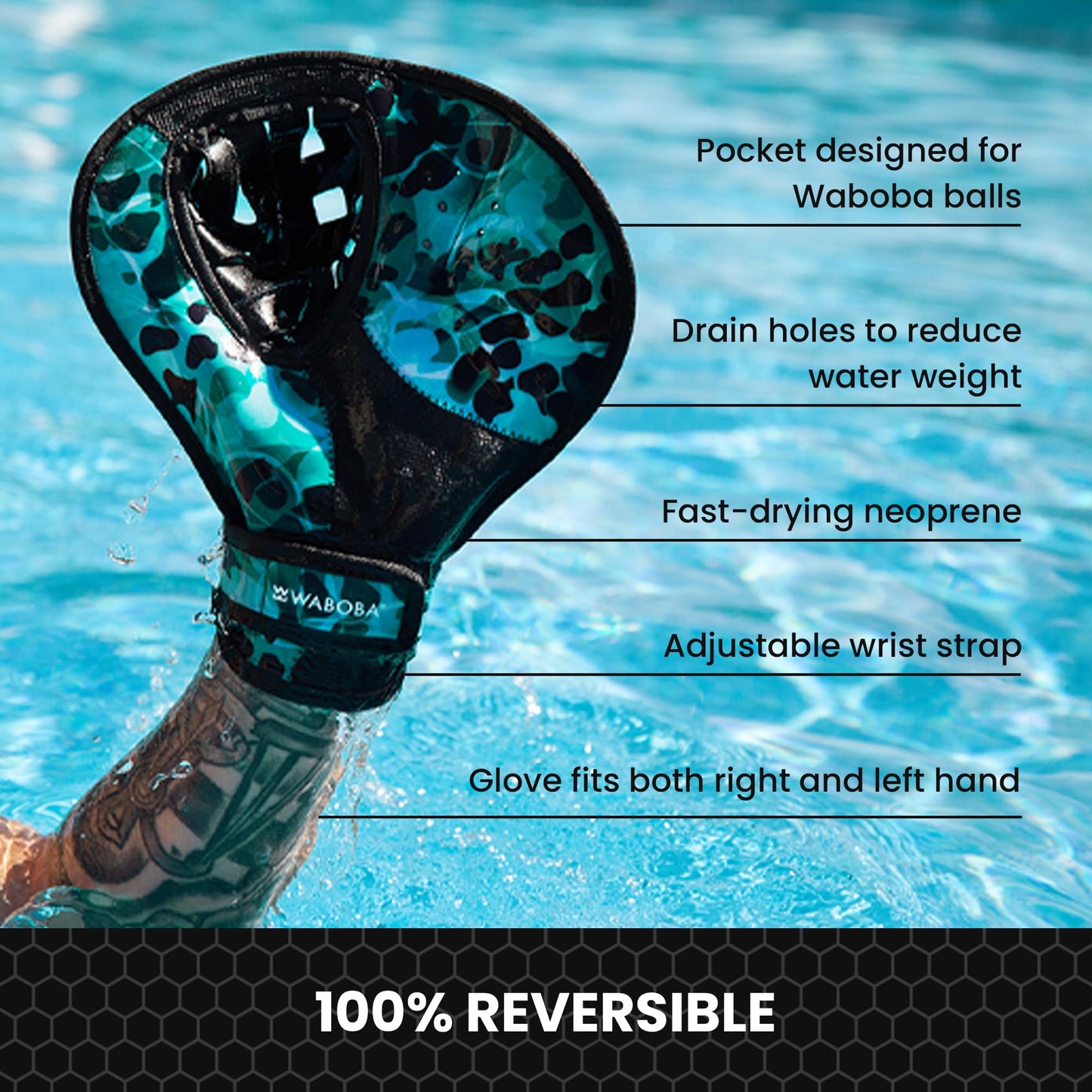 Waboba Catch Water Gloves & Pro Water Bouncing Ball Set – Beach & Pool Fun