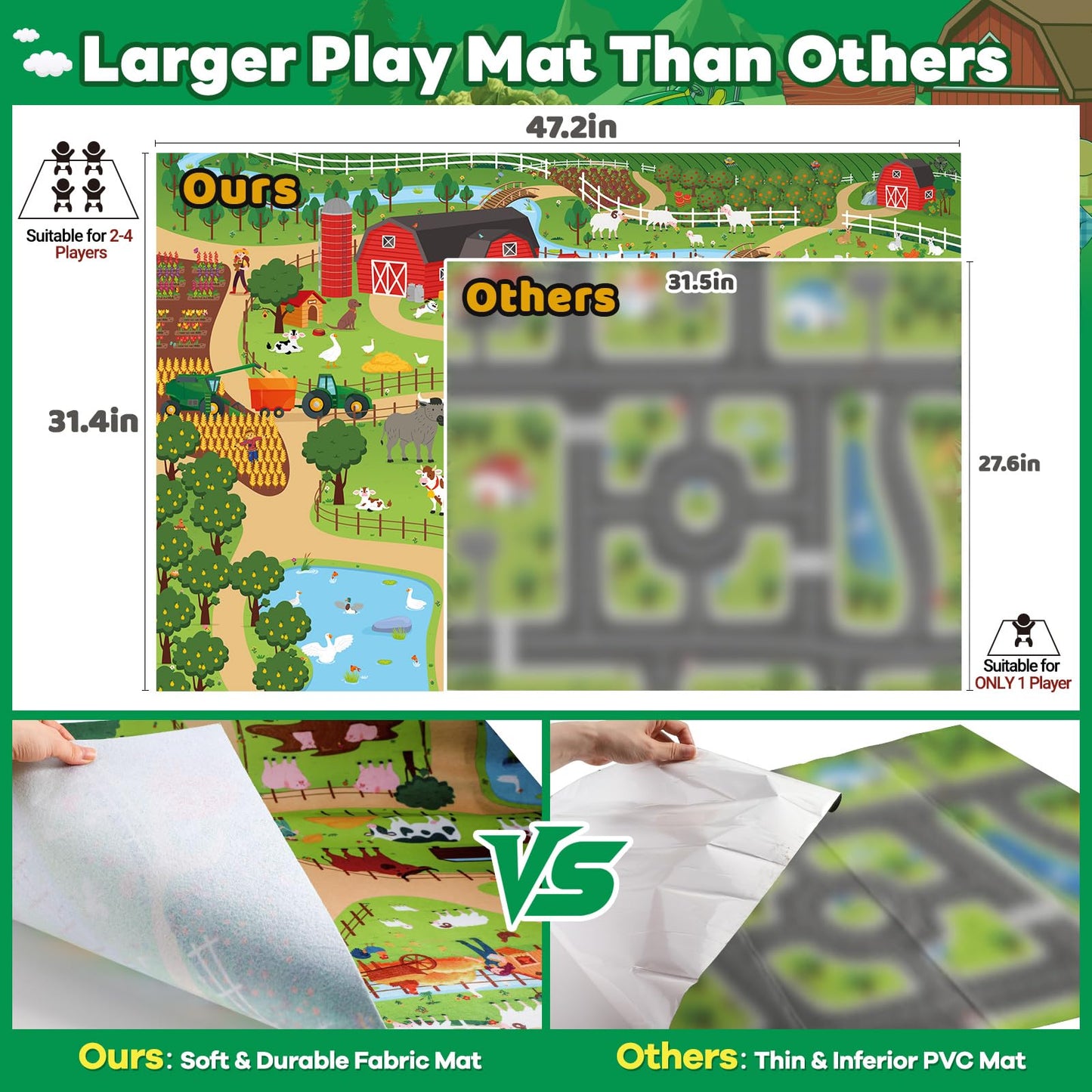 WAIIW Farm Animal Toys for Toddlers – 38 Pcs with Large 47.2x31.4-Inch Play Mat & Tractor Toy