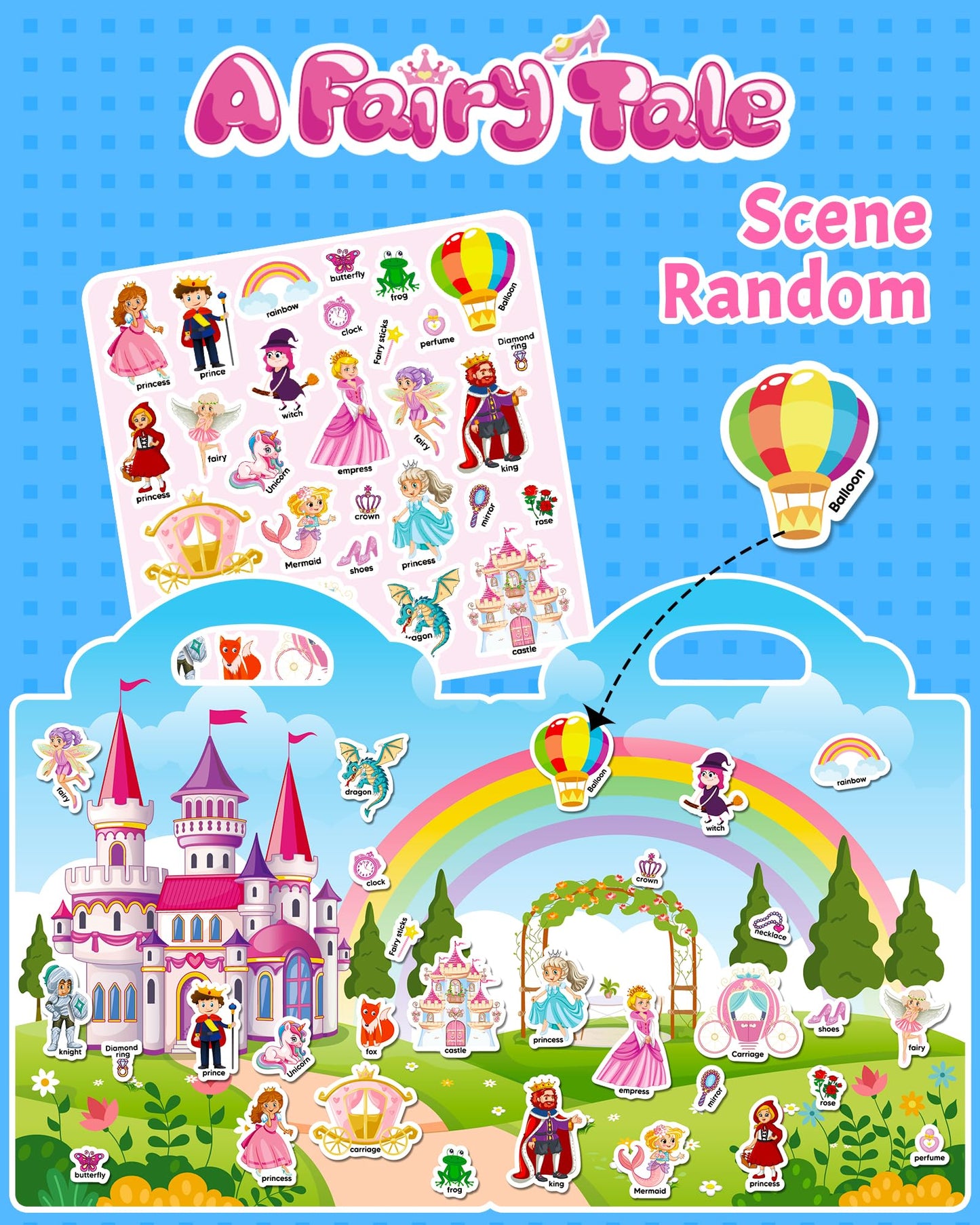 Walenced Reusable Sticker Book for Toddlers – Portable Waterproof Sticker Activity for Kids