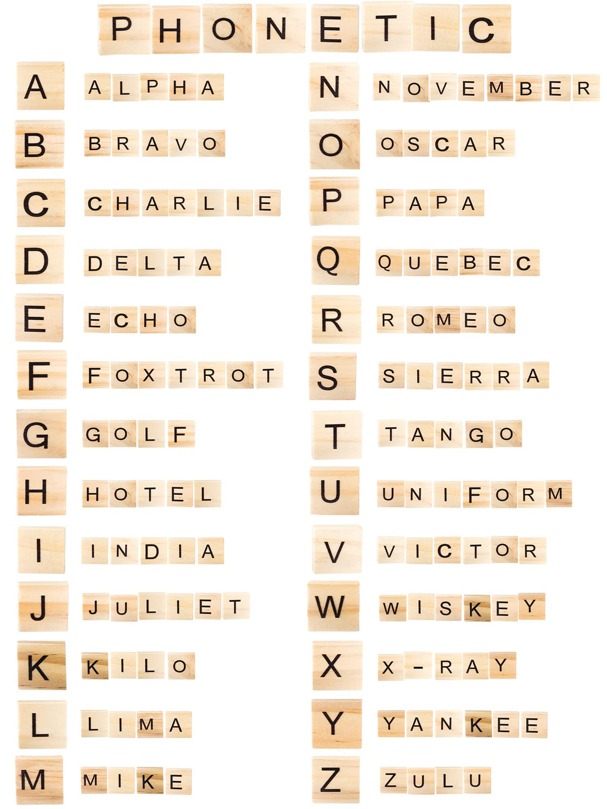 WANBAO 400 PCS Wood Spelling Tiles – DIY Wooden Letters for Spelling Games & Decor