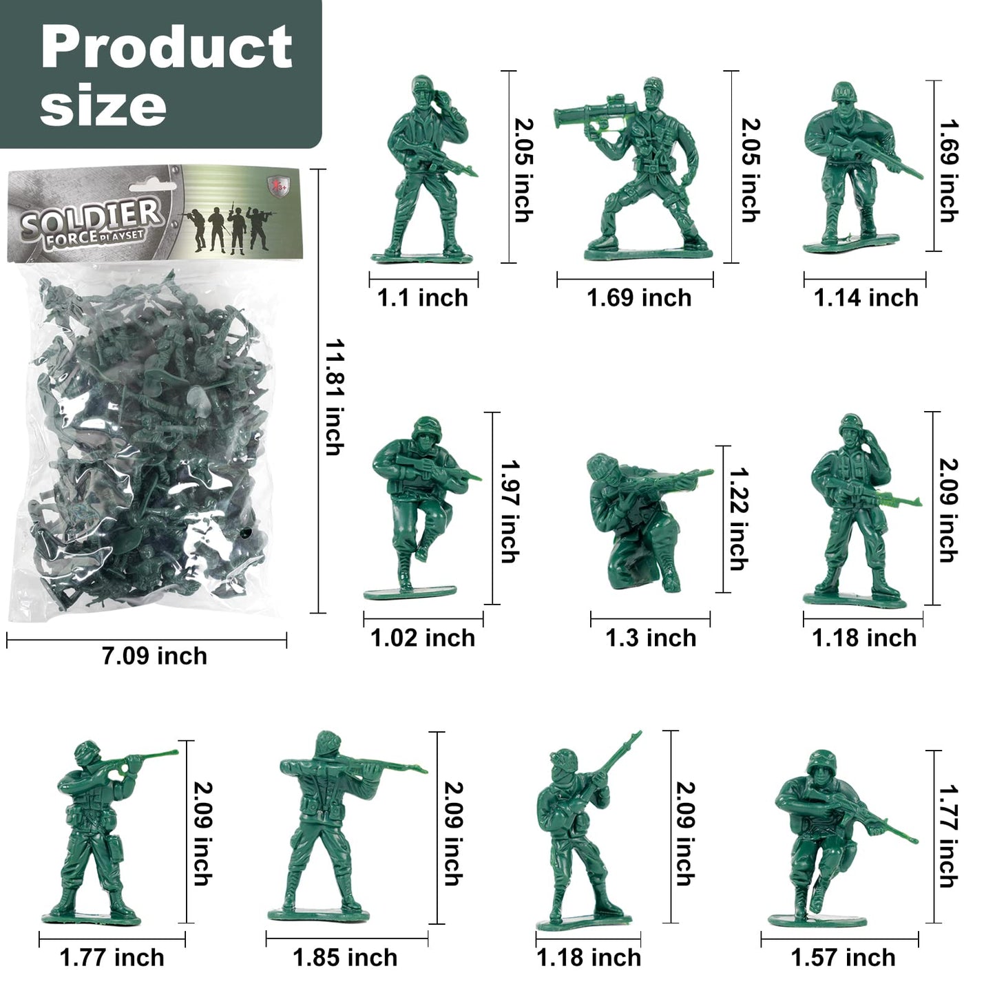 Wankko 100-Pack 2-Inch Army Men with 10 Unique Sculpts – Green Plastic Soldiers