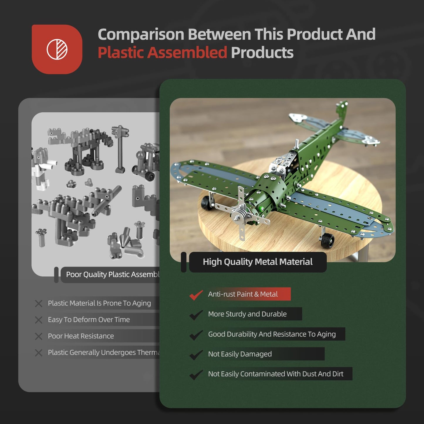 WATUDOU Model Airplane STEM Building Kit – DIY Aviation Toy for Ages 8-16