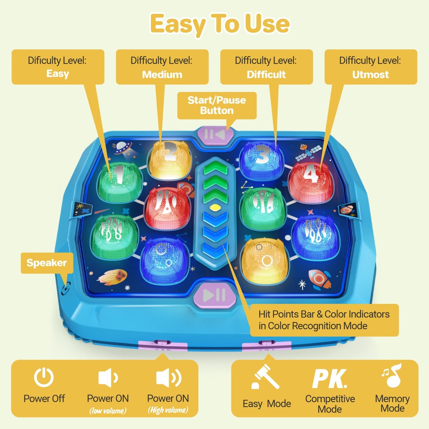 WAYKEE Whack a Game Mole – Interactive 3-Mode Toy for Kids 3–10