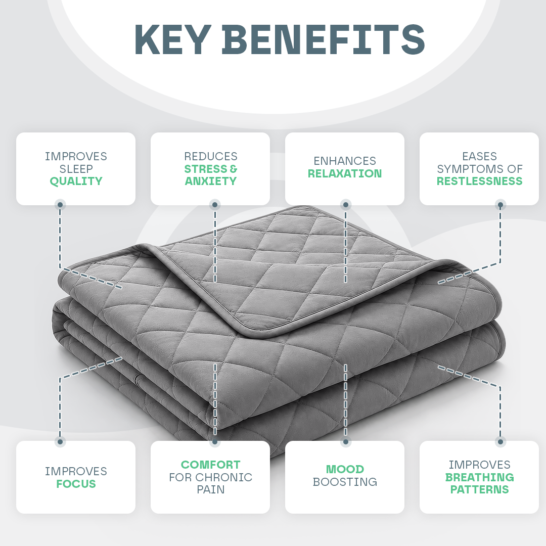 Luxury Weighted Blanket