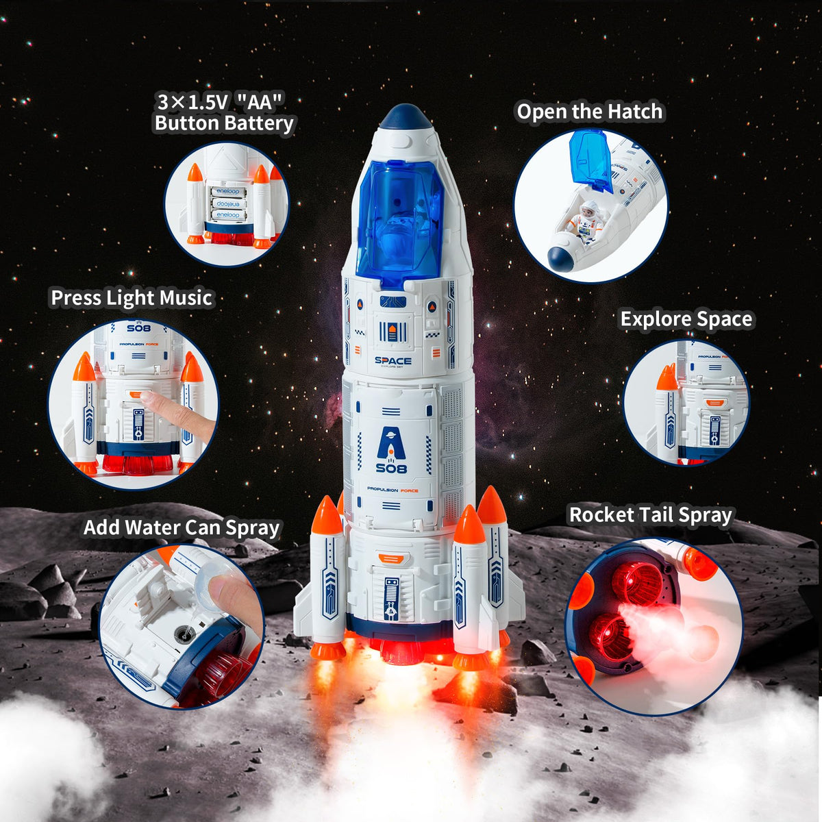 Wbzle Rocket Ship Toy for Kids 3-5 – Lights, Music, and Spray | Educational Space Adventure