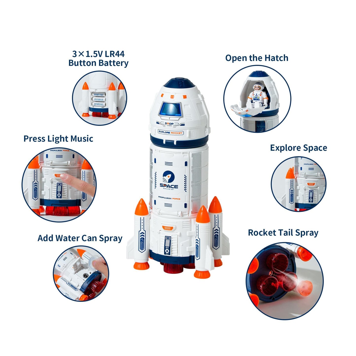 Wbzle Space Rocket Toys — Educational Rocket Ship with Astronauts for Kids 3-5 | STEM Learning & Imaginative Play