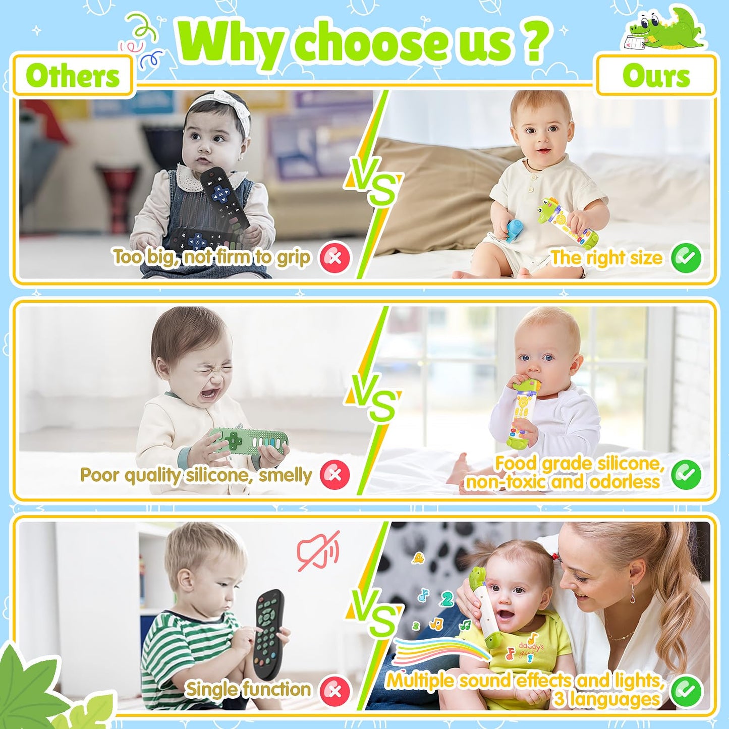 WeeHomm Baby Remote Control Toy – Teether Remote with Realistic Lights & Sounds | 3-Language (EN/ES/FR)