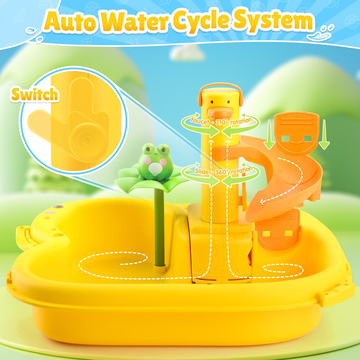 WeeHomm Play Sink with Running Water – 3-in-1 Kids Kitchen Sink Toy