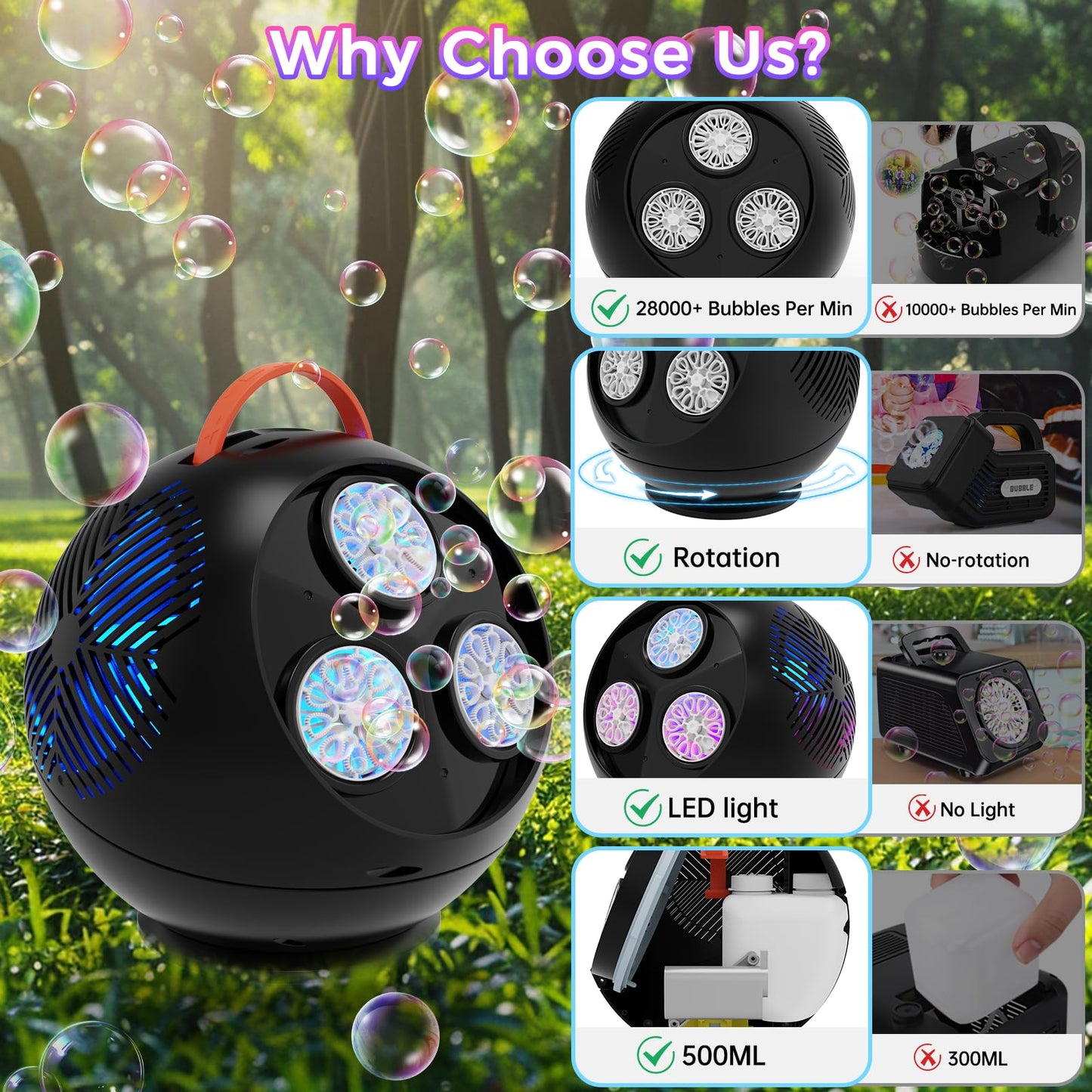 Weilim Bubble Machine — Spherical Black Automatic Bubble Blower with 360° Rotation and LED Lights