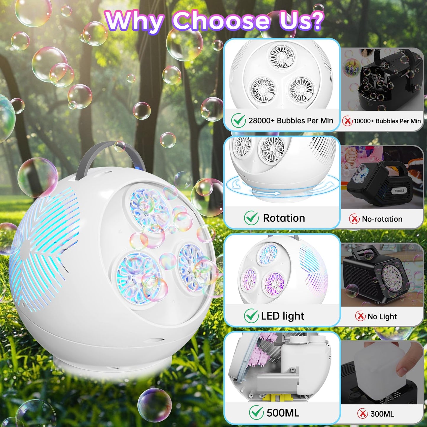 Weilim Bubble Machine: Automatic 360° LED Bubble Blower with 45° Tilt, Rechargeable & Portable