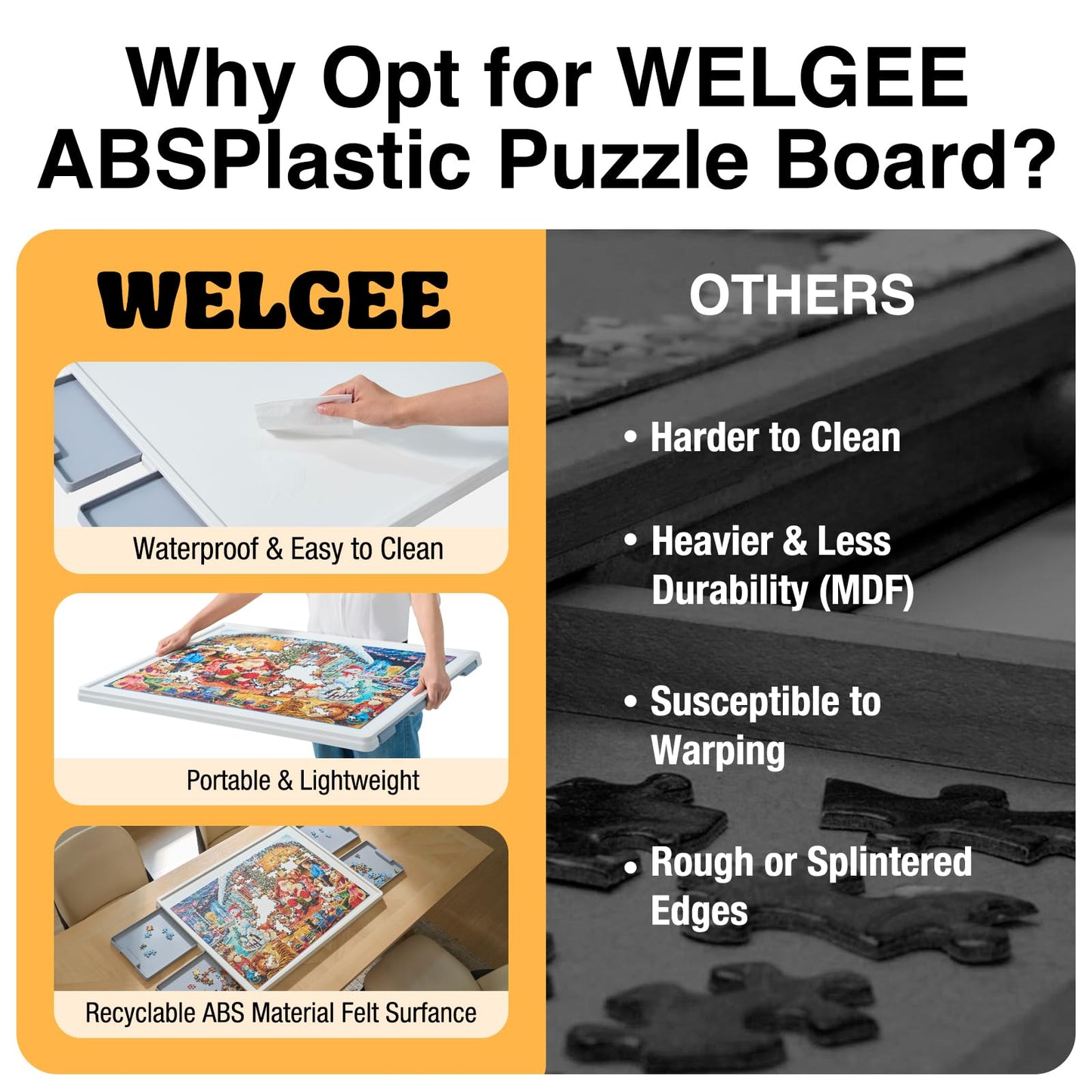 WelGEE 1000-Piece Rotating Puzzle Board with Drawers & Cover | 30x22in