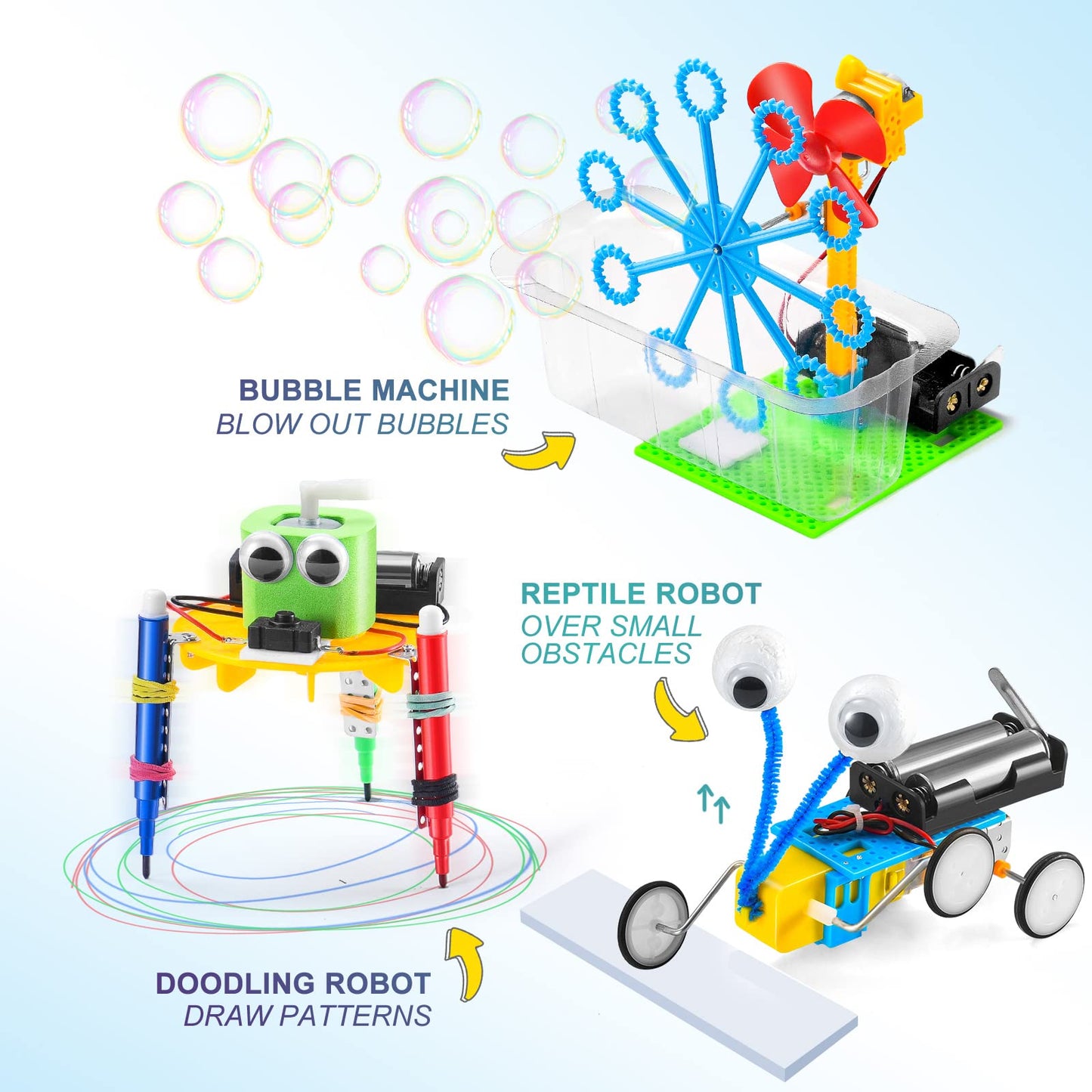 WESAYEE Science STEM Kits for Kids 8-13 — 6-in-1 Robotics & Coding DIY Projects