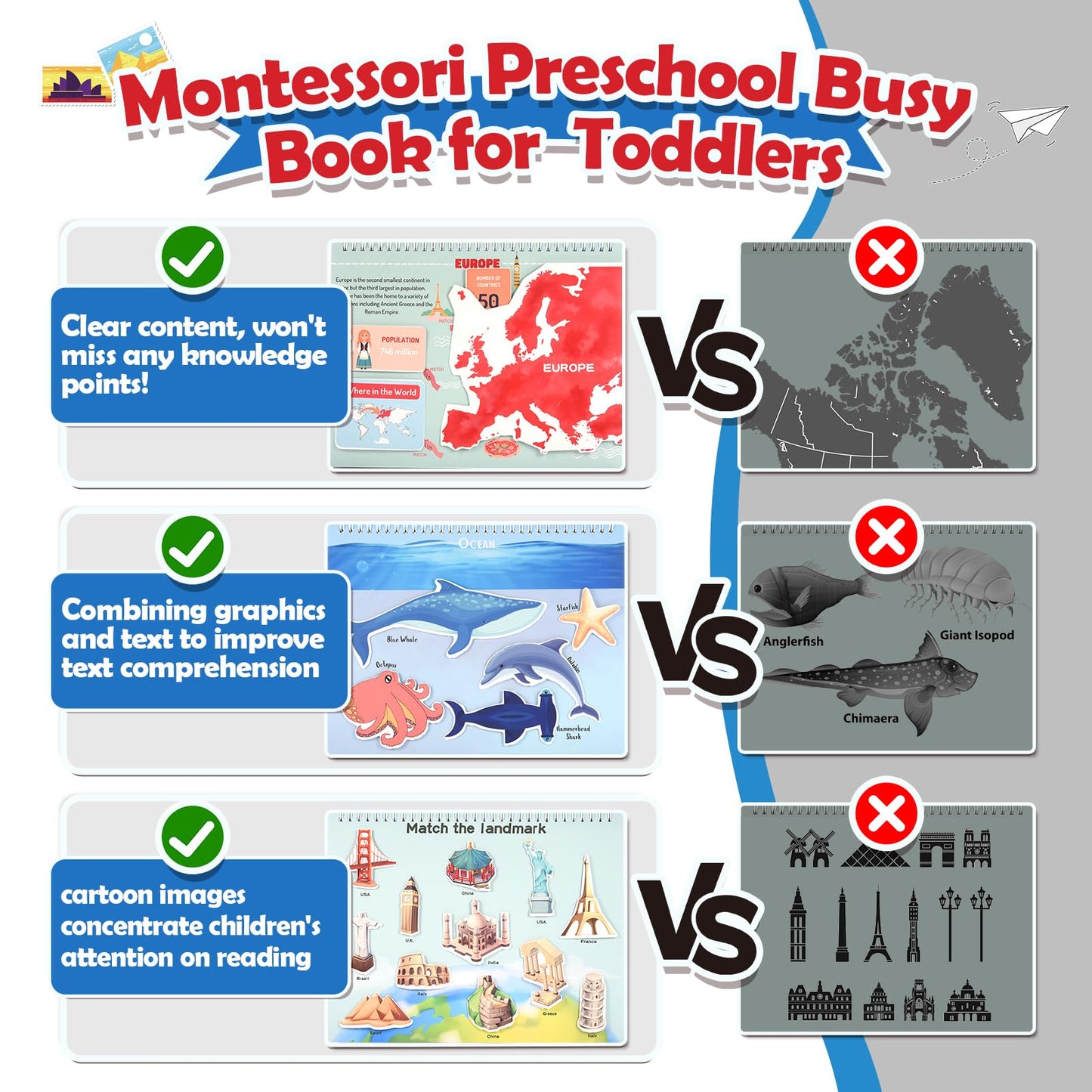 WethCorp Geography Busy Book – Educational Toy for Kids Aged 3-8 | Travel-Friendly Learning