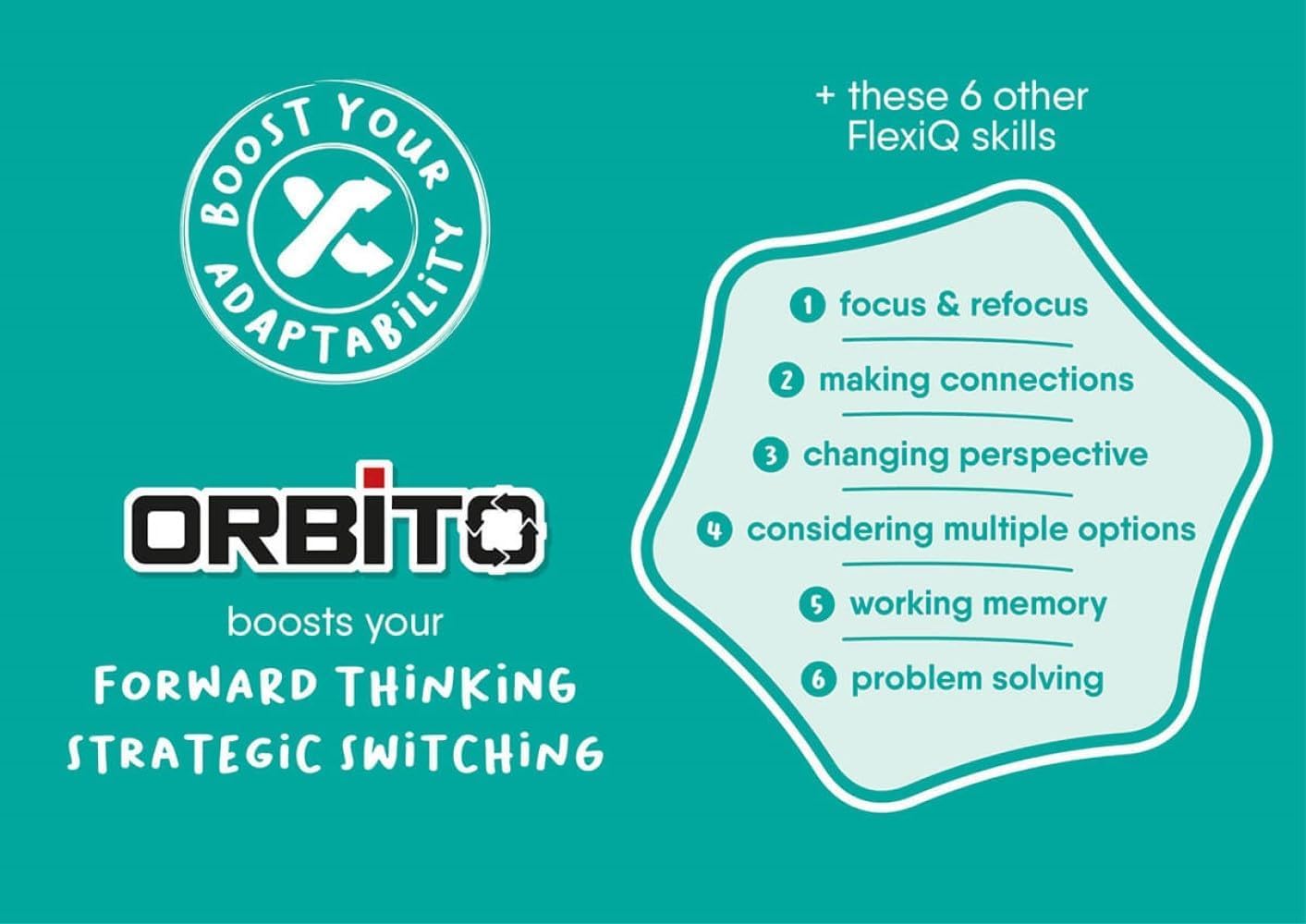 Orbito by Flex IQ — 2-Player Family Strategy Game | WHAT DO YOU MEME?