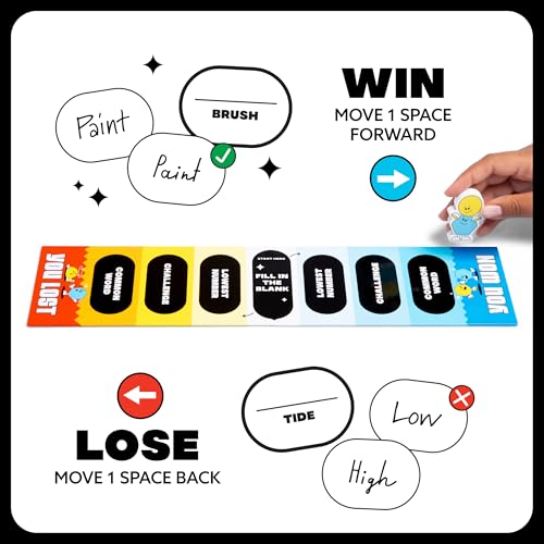WHAT DO YOU MEME? The Ultimate 2 Player Game – Fun Card Party for Two