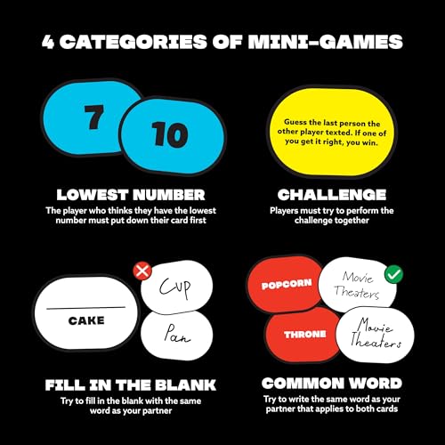 WHAT DO YOU MEME? The Ultimate 2 Player Game – Fun Card Party for Two